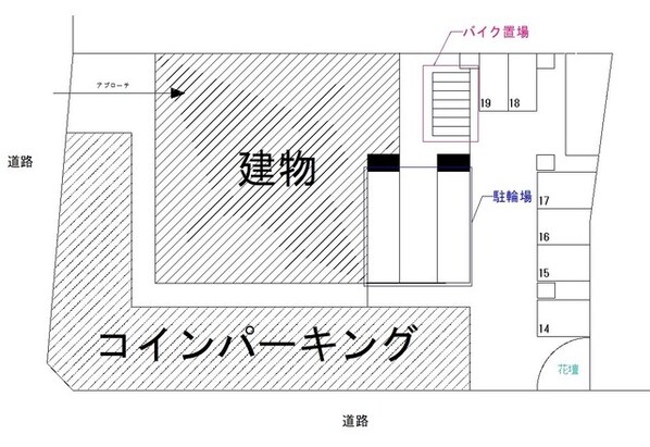 sin keruuxu teraの物件内観写真